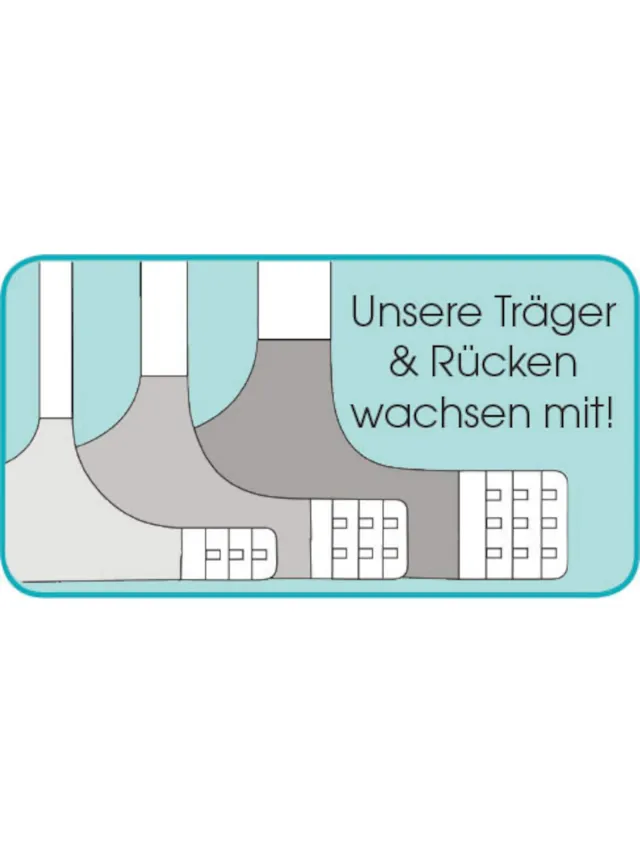 Minimizer-beha wit, foto 2