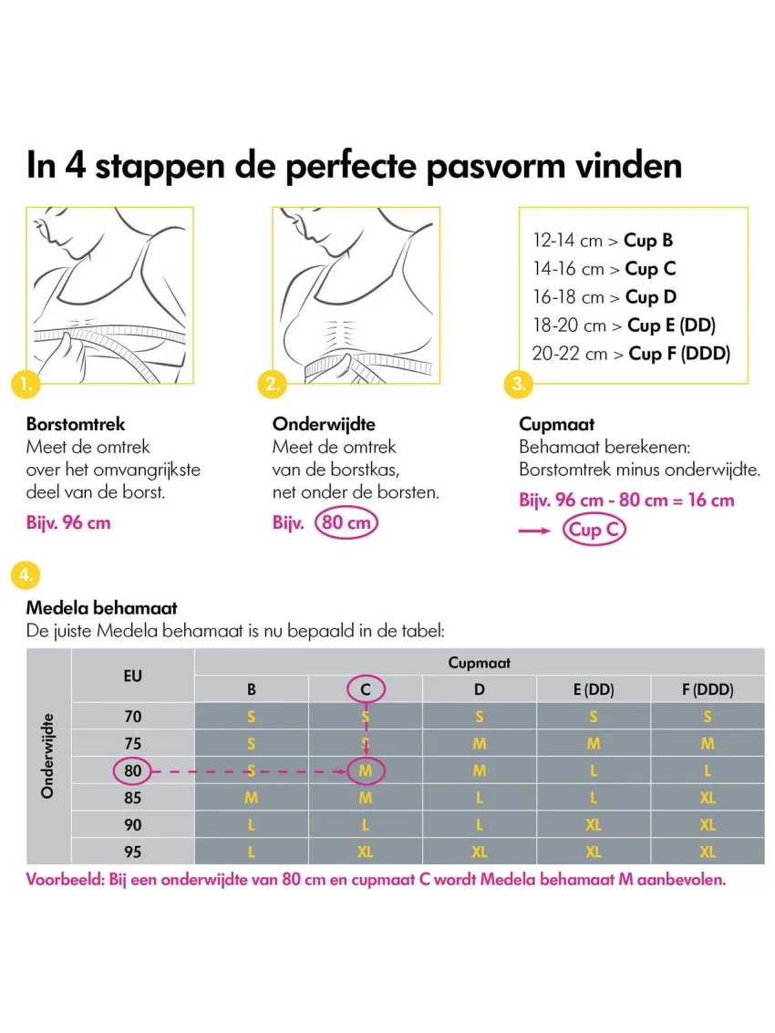 Medela 3-in-1 voedings- en kolfbh wit, foto 3